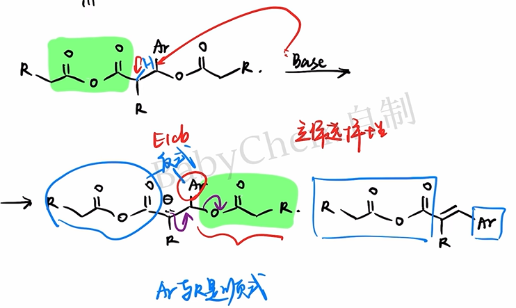 E1cb 消除形成产物